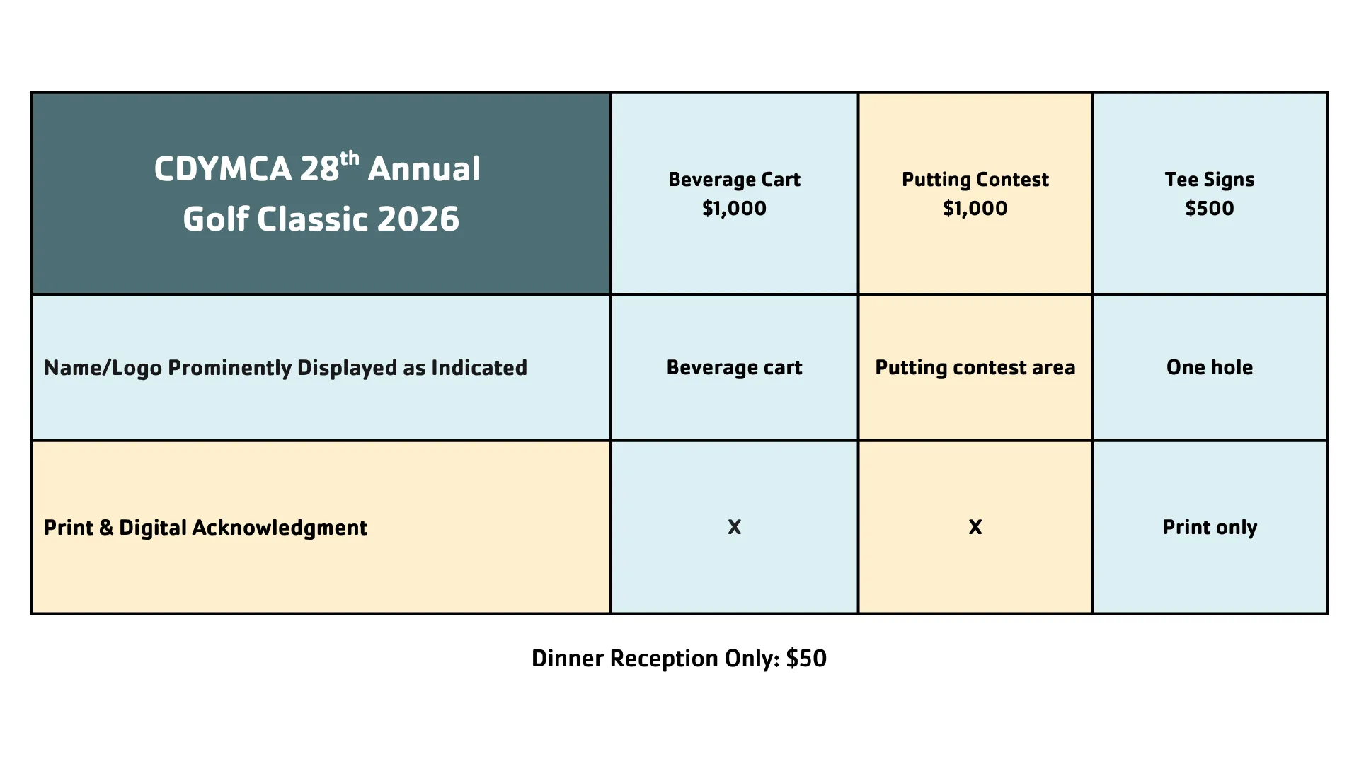 Golf Classic Non-Player Benefits